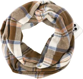 GERINLY Leopard Pocket Scarf for Women Warm Travel Zip Infinity Scarf for Winter