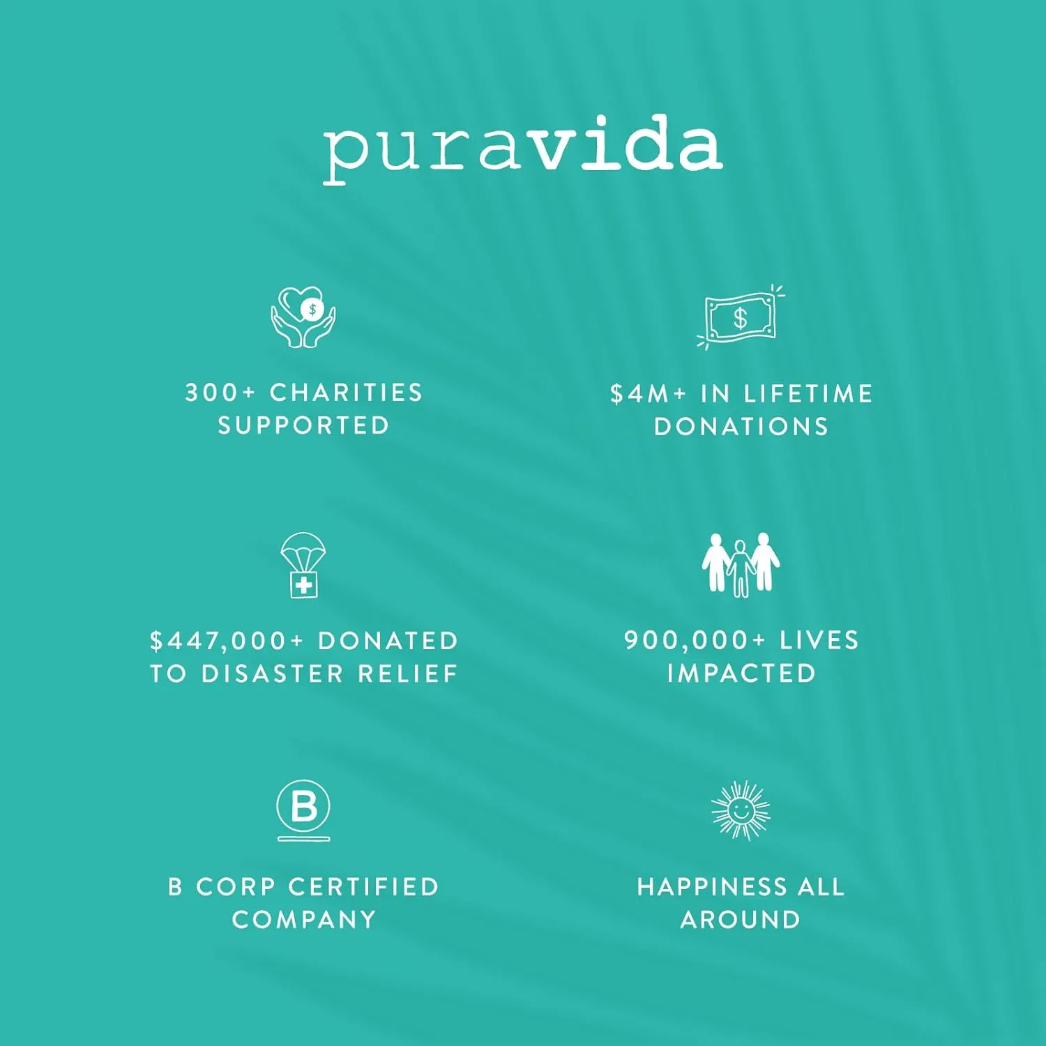 Pura Vida Jewelry Bracelets Solid Bracelet - 100% Waterproof and Handmade w/Coated Charm, Adjustable Band