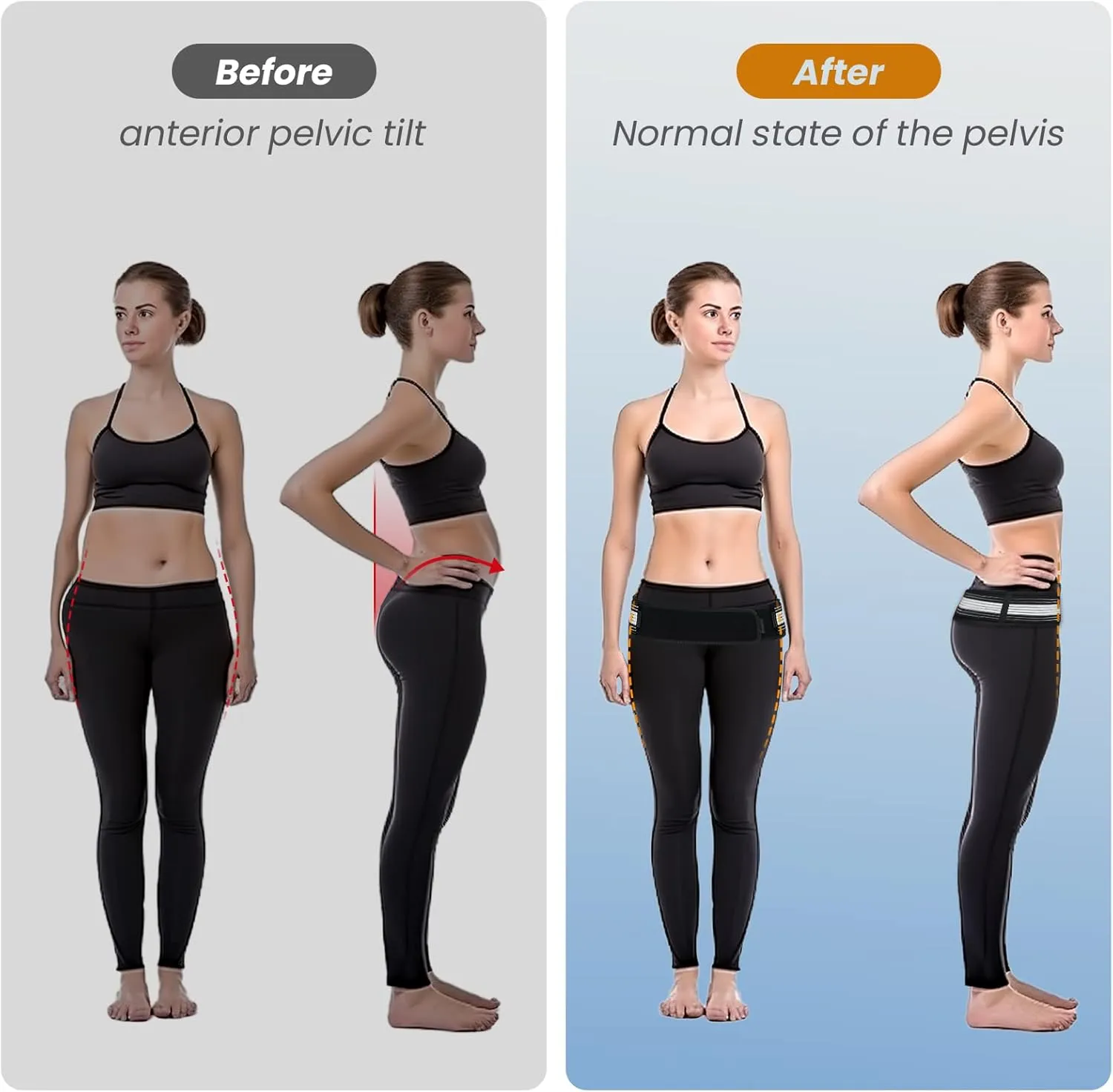Sacroiliac Belt - SI Joint Belt for Alleviate Sciatica,Joint,Pelvis,Lower Back,Leg and Sacral Nerve Pain Caused by Si Joint Dysfunction -Adjustable Pelvis Hip Belt for Women and Men (XL 47"-56")