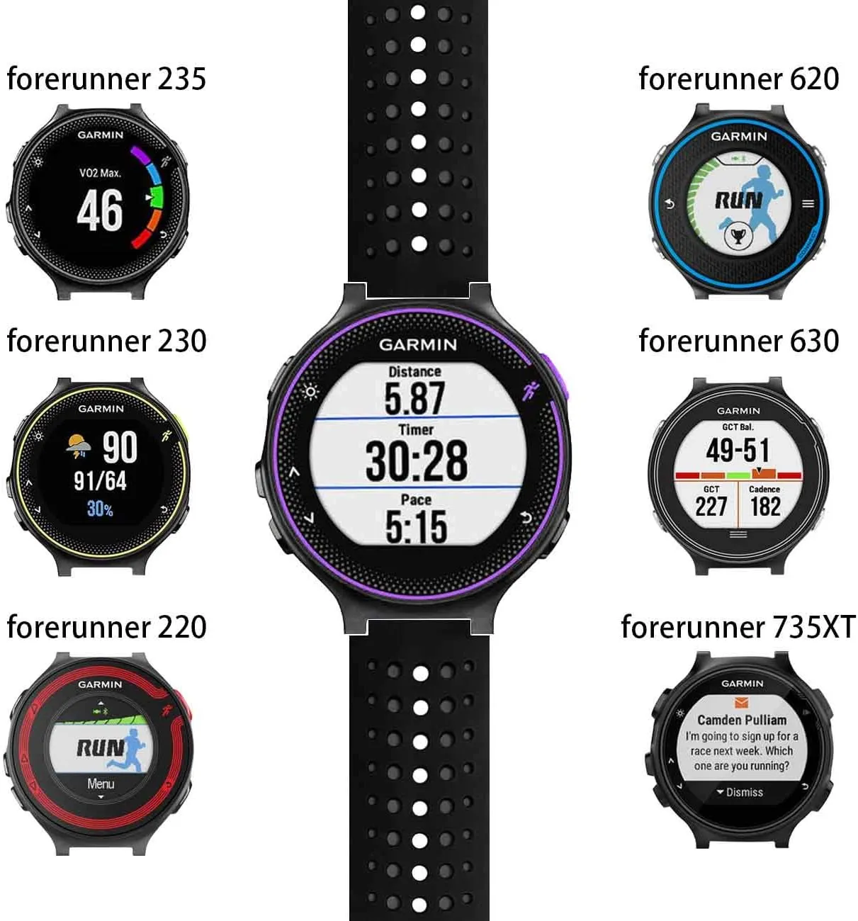 TopPerfekt Band Compatible with Garmin Forerunner 235, Soft Silicone Replacement Watch Band Strap Wristband for 220/230/235/620/630/735XT/235 Lite Smart Watch for Women Men